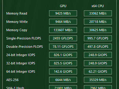 HP Z440 12-24 Core Xeon E5-2690 v3 Quadro M4000 32GB NVMe-PJq1C.png