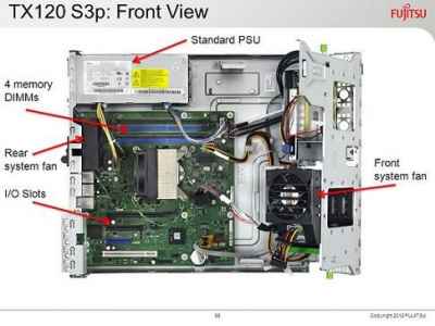 Fujitsu Primergy TX120 S3p, Quad Core XEON E3-1220 v2 Ivy Bridge, 16GB RAM, 300GB SAS, Quadro 600-dN92q.jpg