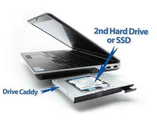 HP HDD Caddy Ultrabay, SATA, HP 8570w, 8770w, 8570p