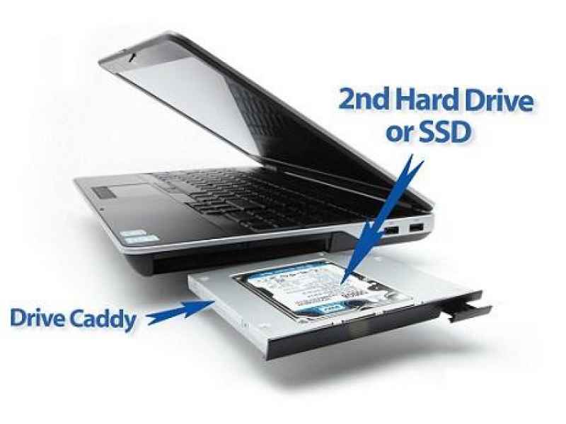 HP HDD Caddy Ultrabay, SATA, HP 8570w, 8770w, 8570p